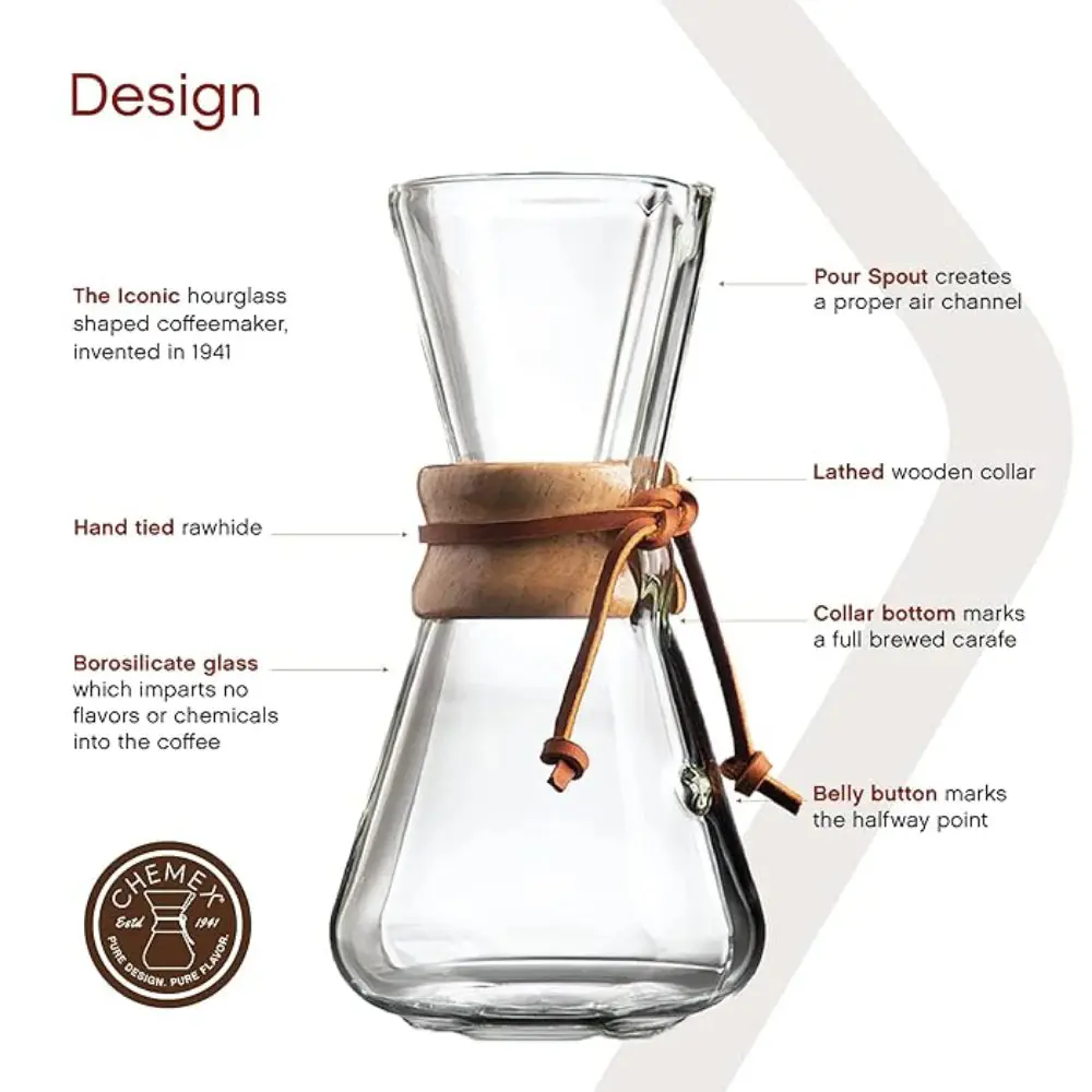Chemex-Classic-Series-Coffeemaker-4.webp