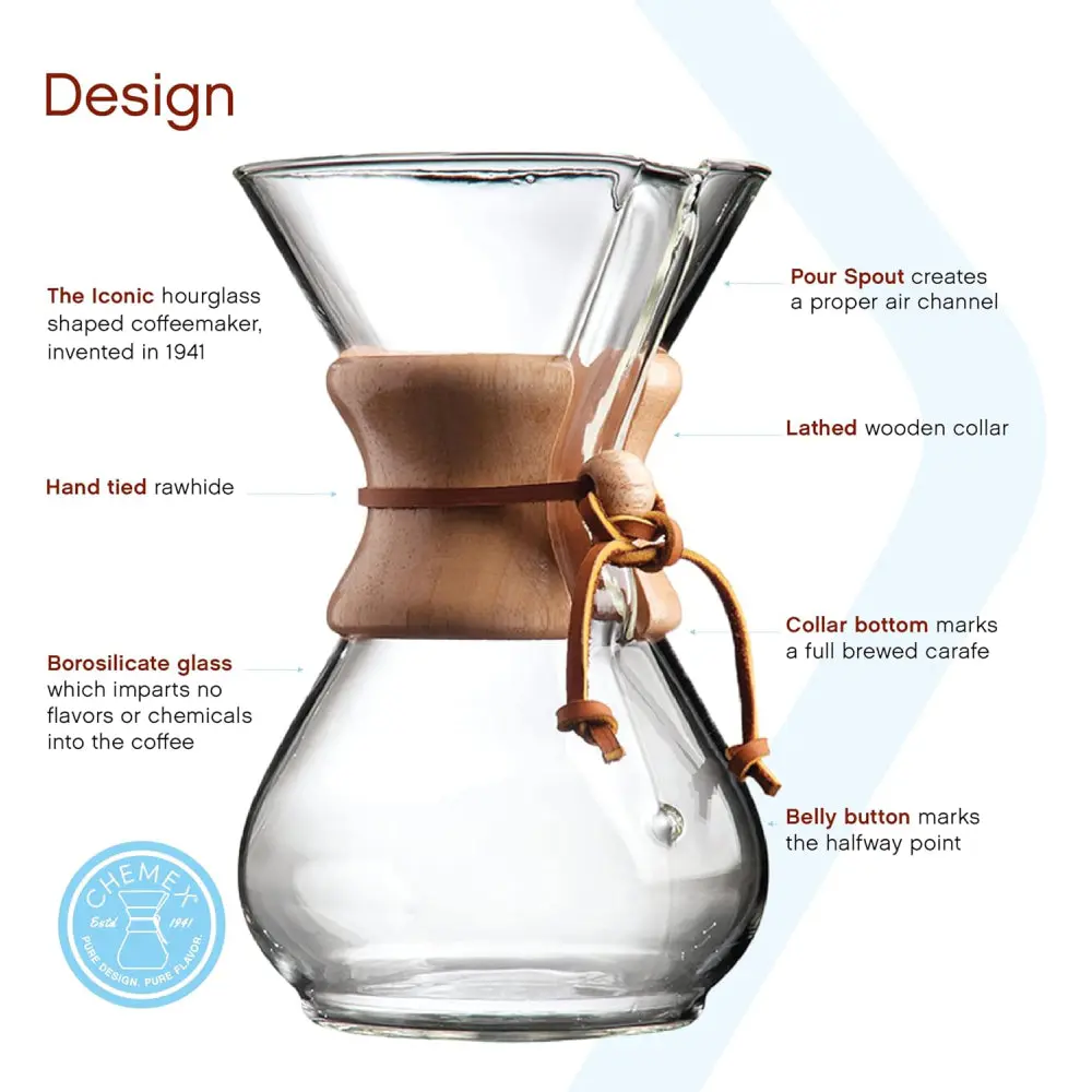 Chemex-Classic-Series-Coffeemaker-13.webp